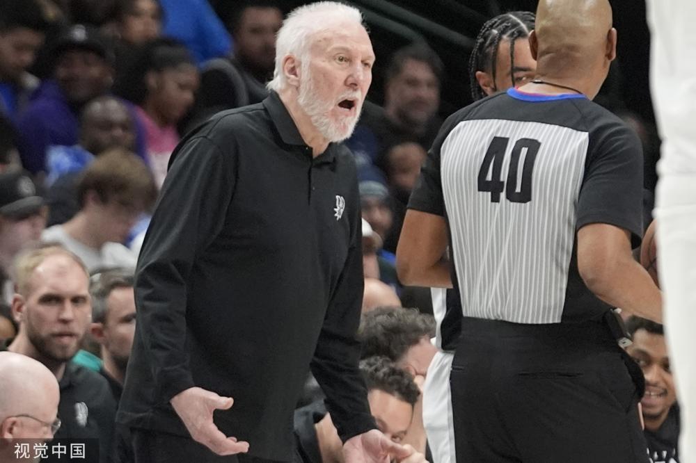 NBA顶级